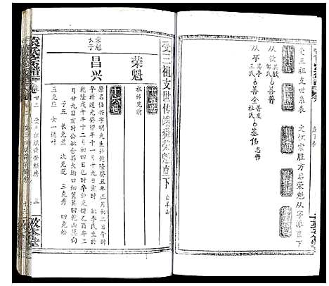 [下载][袁氏宗谱]湖北.袁氏家谱_二十六.pdf