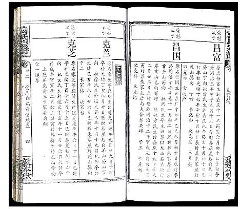 [下载][袁氏宗谱]湖北.袁氏家谱_二十六.pdf