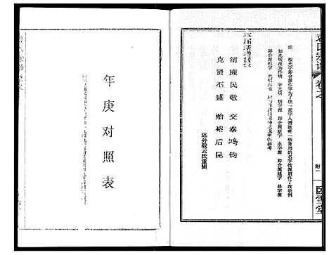 [下载][袁氏宗谱]湖北.袁氏家谱_五.pdf