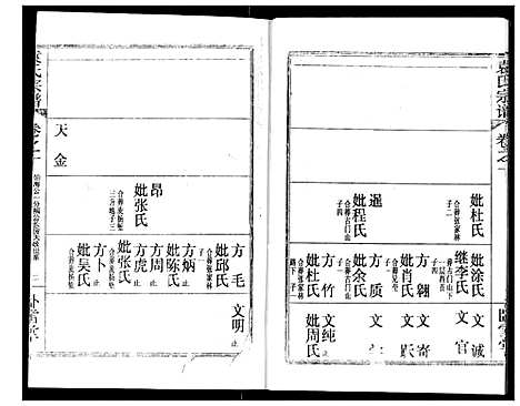 [下载][袁氏宗谱]湖北.袁氏家谱_五.pdf