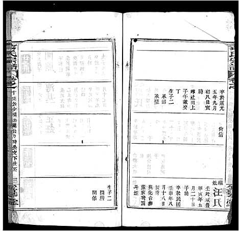 [下载][袁氏宗谱_10卷]湖北.袁氏家谱_二.pdf