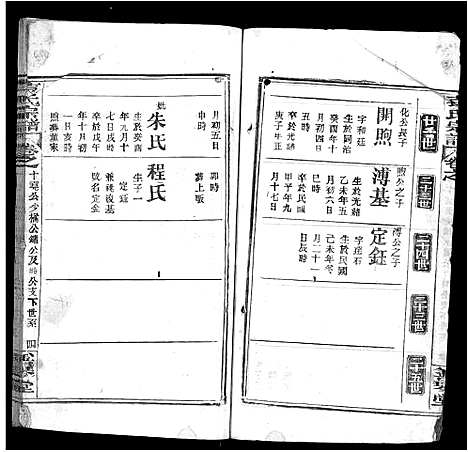 [下载][袁氏宗谱_10卷]湖北.袁氏家谱_二.pdf