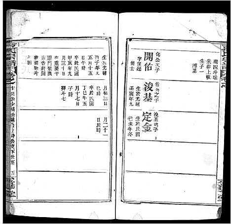 [下载][袁氏宗谱_10卷]湖北.袁氏家谱_二.pdf