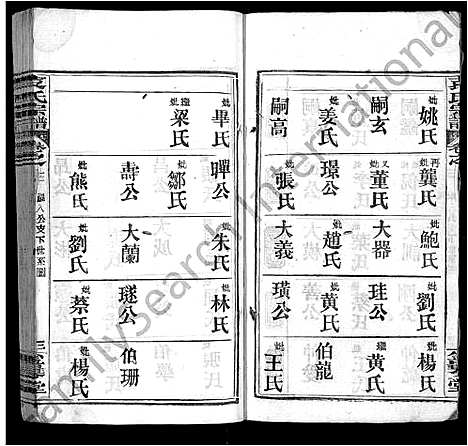 [下载][袁氏宗谱_10卷]湖北.袁氏家谱_四.pdf