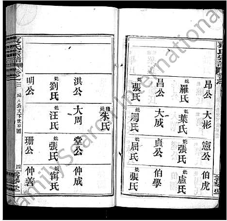 [下载][袁氏宗谱_10卷]湖北.袁氏家谱_四.pdf