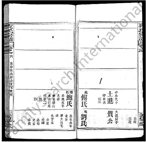 [下载][袁氏宗谱_10卷]湖北.袁氏家谱_七.pdf