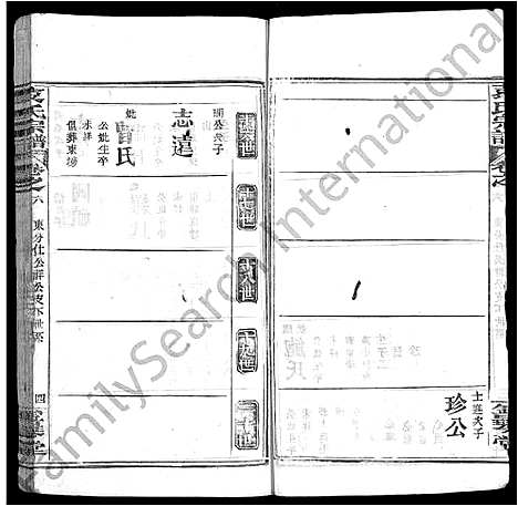 [下载][袁氏宗谱_10卷]湖北.袁氏家谱_七.pdf