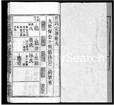 [下载][袁氏宗谱_16卷首2卷]湖北.袁氏家谱_三.pdf