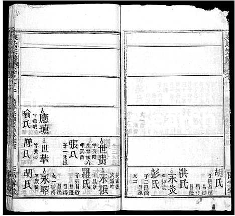 [下载][袁氏宗谱_16卷首2卷]湖北.袁氏家谱_六.pdf