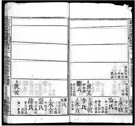 [下载][袁氏宗谱_16卷首2卷]湖北.袁氏家谱_六.pdf