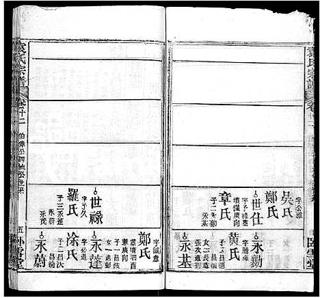 [下载][袁氏宗谱_16卷首2卷]湖北.袁氏家谱_六.pdf