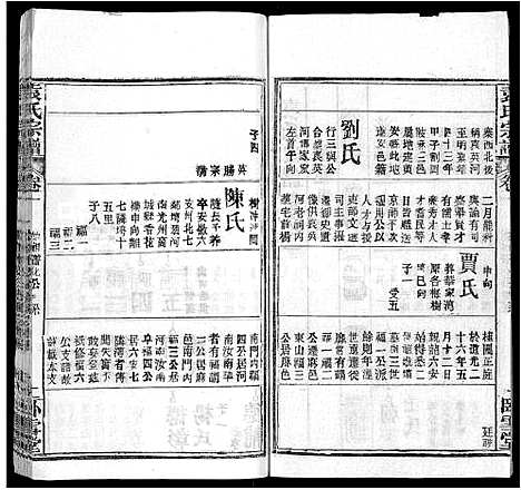 [下载][袁氏宗谱_16卷首2卷]湖北.袁氏家谱_十二.pdf