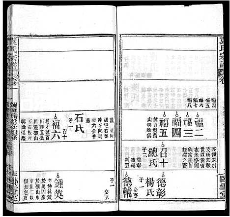 [下载][袁氏宗谱_16卷首2卷]湖北.袁氏家谱_十二.pdf