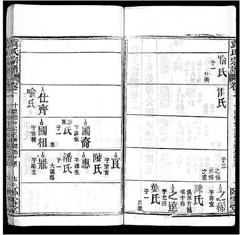 [下载][袁氏宗谱_16卷首2卷]湖北.袁氏家谱_十三.pdf