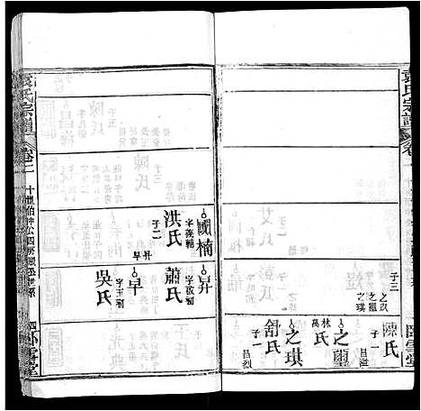 [下载][袁氏宗谱_16卷首2卷]湖北.袁氏家谱_十三.pdf