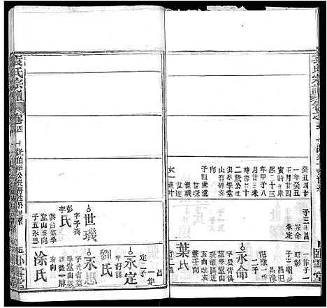 [下载][袁氏宗谱_16卷首2卷]湖北.袁氏家谱_十五.pdf