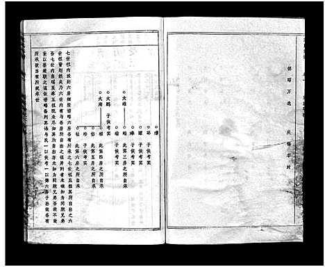 [下载][袁氏宗谱_17卷首3卷]湖北.袁氏家谱_四.pdf