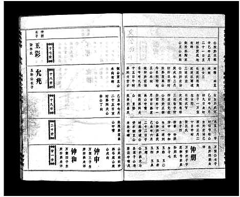 [下载][袁氏宗谱_17卷首3卷]湖北.袁氏家谱_五.pdf