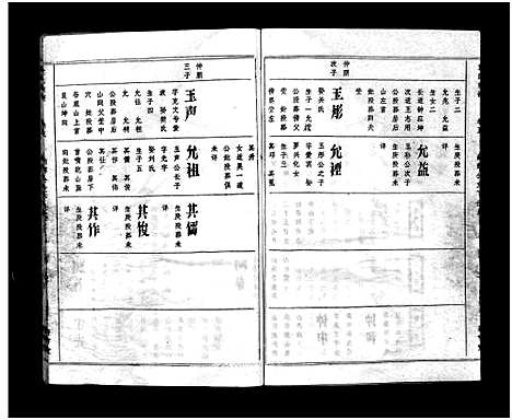 [下载][袁氏宗谱_17卷首3卷]湖北.袁氏家谱_五.pdf