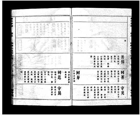 [下载][袁氏宗谱_17卷首3卷]湖北.袁氏家谱_五.pdf