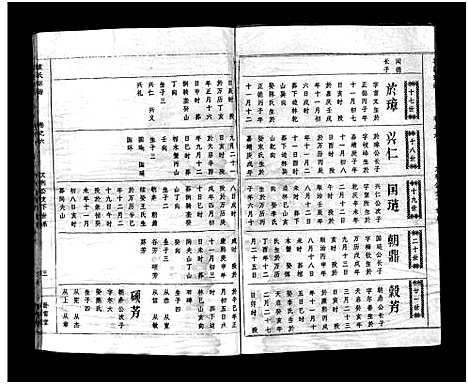 [下载][袁氏宗谱_17卷首3卷]湖北.袁氏家谱_六.pdf