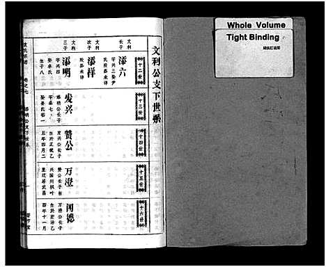 [下载][袁氏宗谱_17卷首3卷]湖北.袁氏家谱_七.pdf