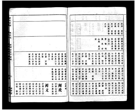 [下载][袁氏宗谱_17卷首3卷]湖北.袁氏家谱_七.pdf