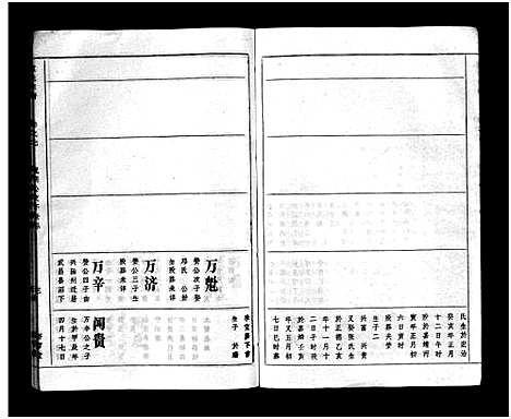 [下载][袁氏宗谱_17卷首3卷]湖北.袁氏家谱_七.pdf