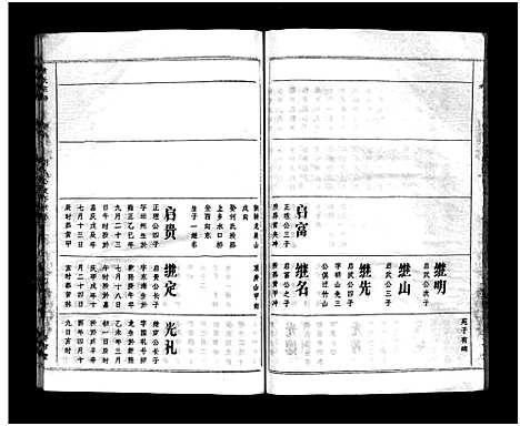 [下载][袁氏宗谱_17卷首3卷]湖北.袁氏家谱_八.pdf