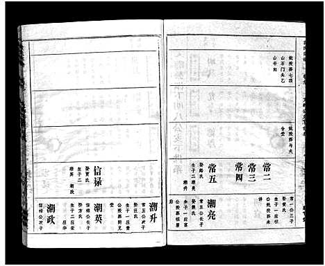 [下载][袁氏宗谱_17卷首3卷]湖北.袁氏家谱_九.pdf