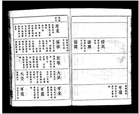 [下载][袁氏宗谱_17卷首3卷]湖北.袁氏家谱_九.pdf