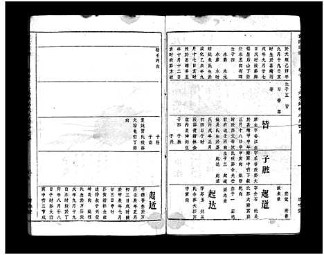 [下载][袁氏宗谱_17卷首3卷]湖北.袁氏家谱_十.pdf