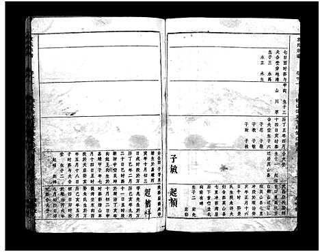 [下载][袁氏宗谱_17卷首3卷]湖北.袁氏家谱_十一.pdf