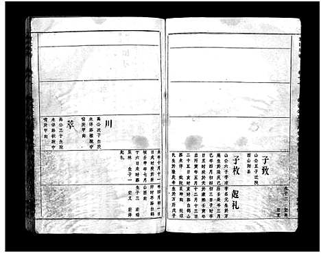 [下载][袁氏宗谱_17卷首3卷]湖北.袁氏家谱_十一.pdf