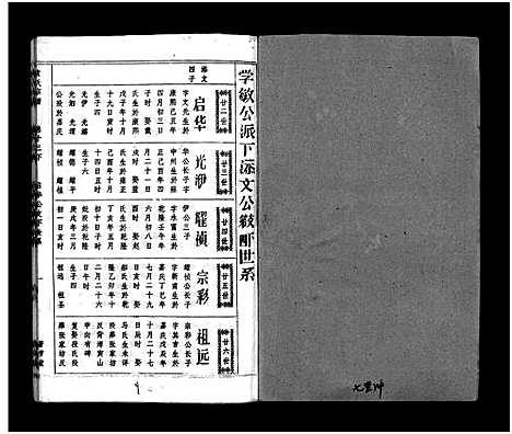 [下载][袁氏宗谱_17卷首3卷]湖北.袁氏家谱_十二.pdf