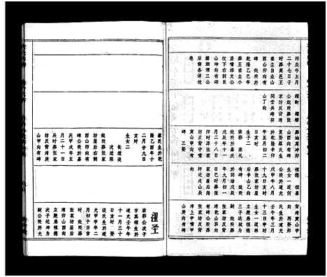 [下载][袁氏宗谱_17卷首3卷]湖北.袁氏家谱_十二.pdf