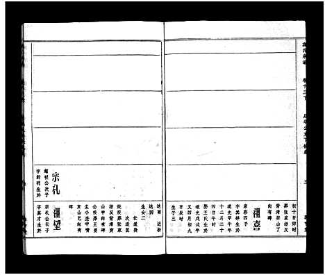 [下载][袁氏宗谱_17卷首3卷]湖北.袁氏家谱_十二.pdf