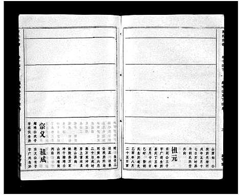 [下载][袁氏宗谱_17卷首3卷]湖北.袁氏家谱_十四.pdf