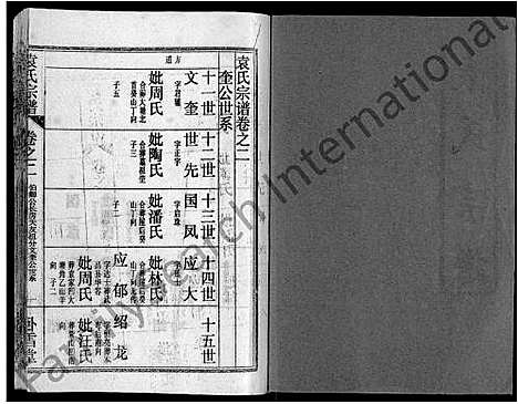 [下载][袁氏宗谱_26卷首4卷]湖北.袁氏家谱_六.pdf