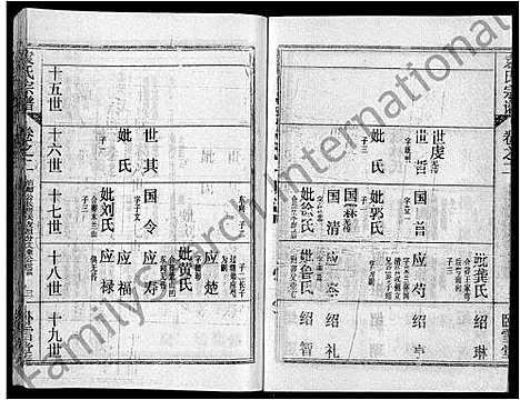 [下载][袁氏宗谱_26卷首4卷]湖北.袁氏家谱_六.pdf