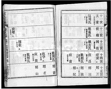 [下载][袁氏宗谱_26卷首4卷]湖北.袁氏家谱_八.pdf