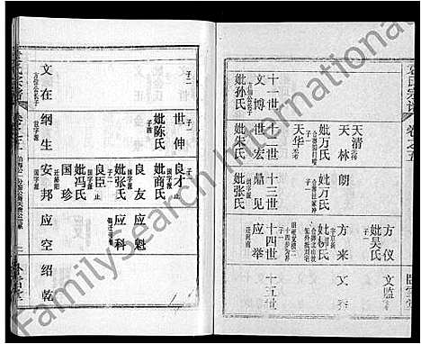 [下载][袁氏宗谱_26卷首4卷]湖北.袁氏家谱_九.pdf