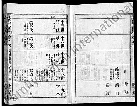 [下载][袁氏宗谱_26卷首4卷]湖北.袁氏家谱_十.pdf