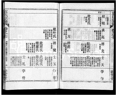 [下载][袁氏宗谱_26卷首4卷]湖北.袁氏家谱_十一.pdf