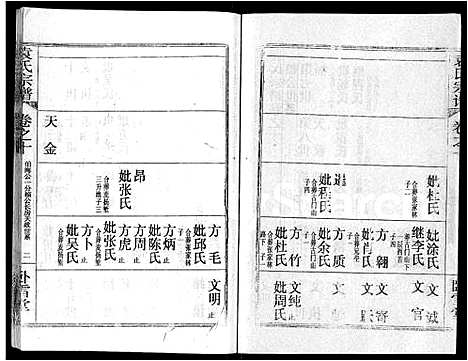 [下载][袁氏宗谱_26卷首4卷]湖北.袁氏家谱_十四.pdf