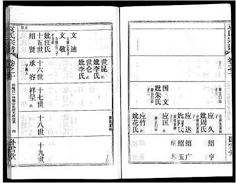 [下载][袁氏宗谱_26卷首4卷]湖北.袁氏家谱_十四.pdf