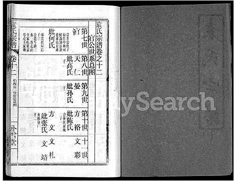 [下载][袁氏宗谱_26卷首4卷]湖北.袁氏家谱_十六.pdf