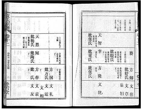 [下载][袁氏宗谱_26卷首4卷]湖北.袁氏家谱_十六.pdf