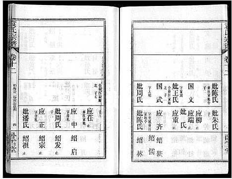 [下载][袁氏宗谱_26卷首4卷]湖北.袁氏家谱_十六.pdf