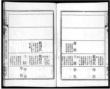 [下载][袁氏宗谱_26卷首4卷]湖北.袁氏家谱_十七.pdf